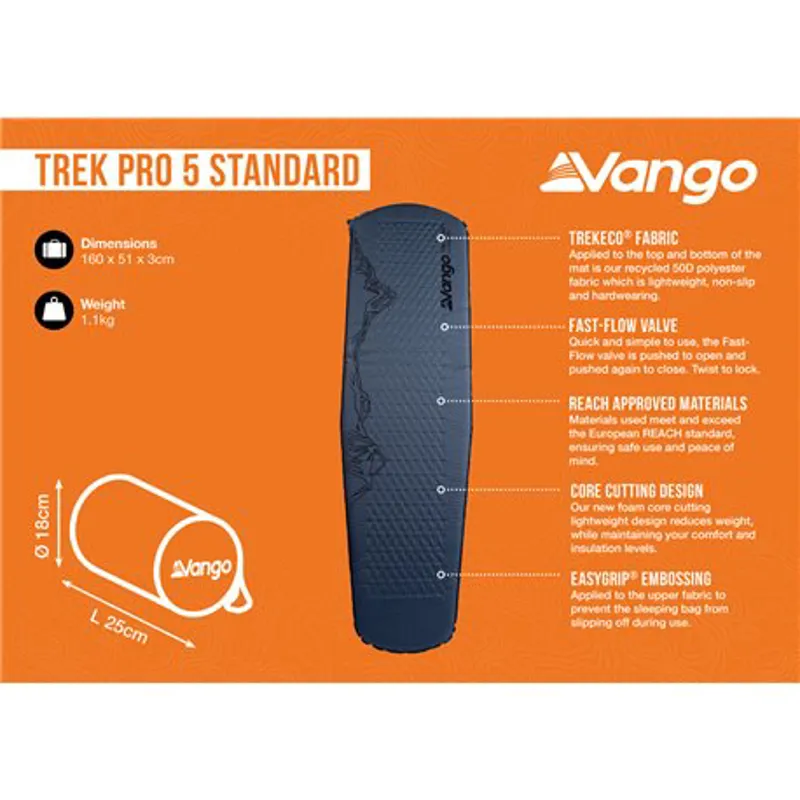 Vango Trek Pro 5 Standard Sleep Mat