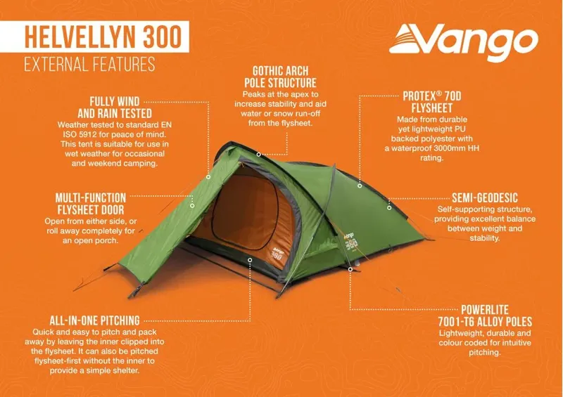 Vango Helvellyn 300 Tent in Pamir Green-13